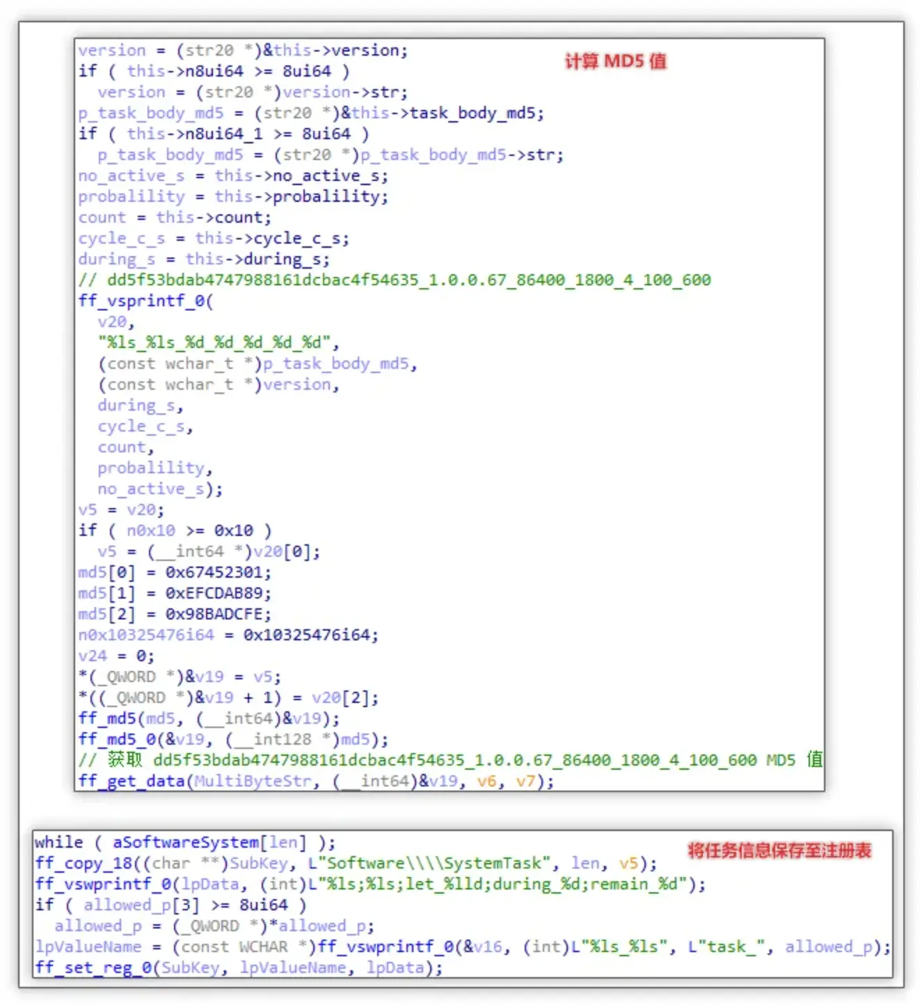 搜狗输入法云控下发模块，“暗中”篡改浏览器配置