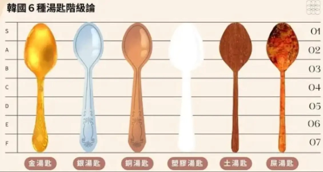 东亚第一内卷国，韩国正在成为一个「全民炒币」的国家。